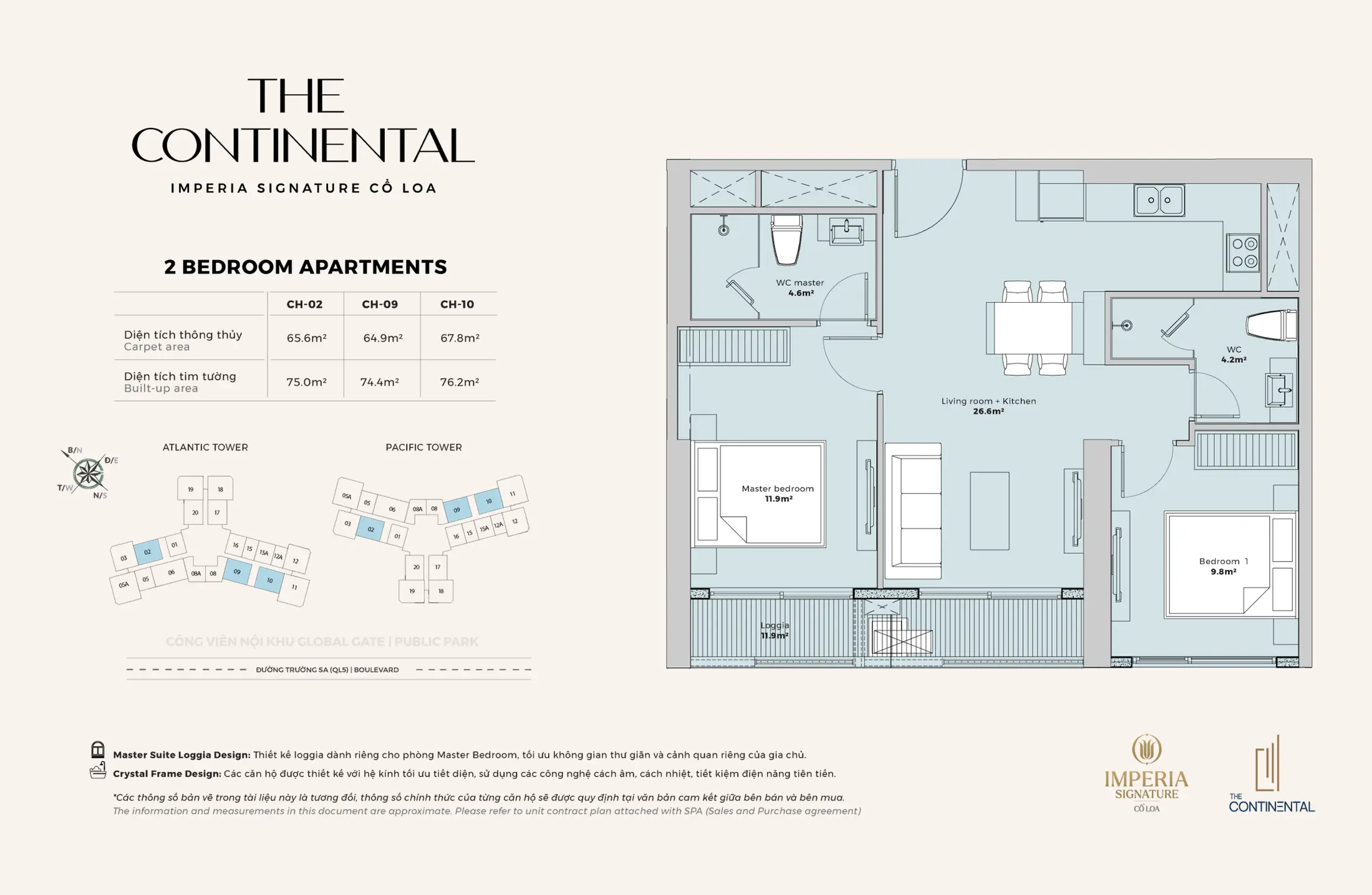 Layout điển hình Căn hộ 2 Phòng Ngủ CH-02, CH-09 và CH-10 The Continental thuộc dự án Imperia Signature Cổ Loa. Layout điển hình Căn hộ 2 Phòng Ngủ CH-02, CH-09 và CH-10 The Continental thuộc dự án Imperia Signature Cổ Loa.